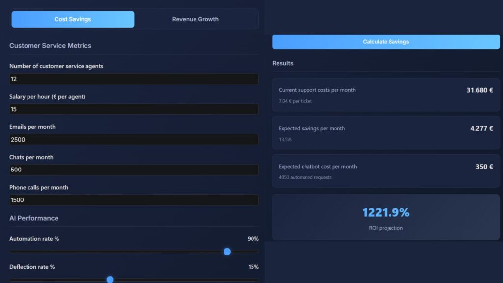 The Calculation: A Step-by-Step Guide to ROI